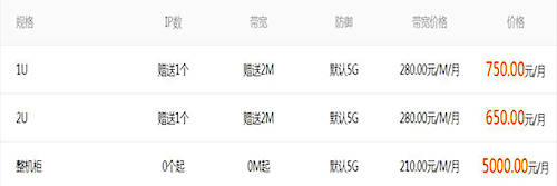 南京服務器托管，恒訊科技是首選.jpg