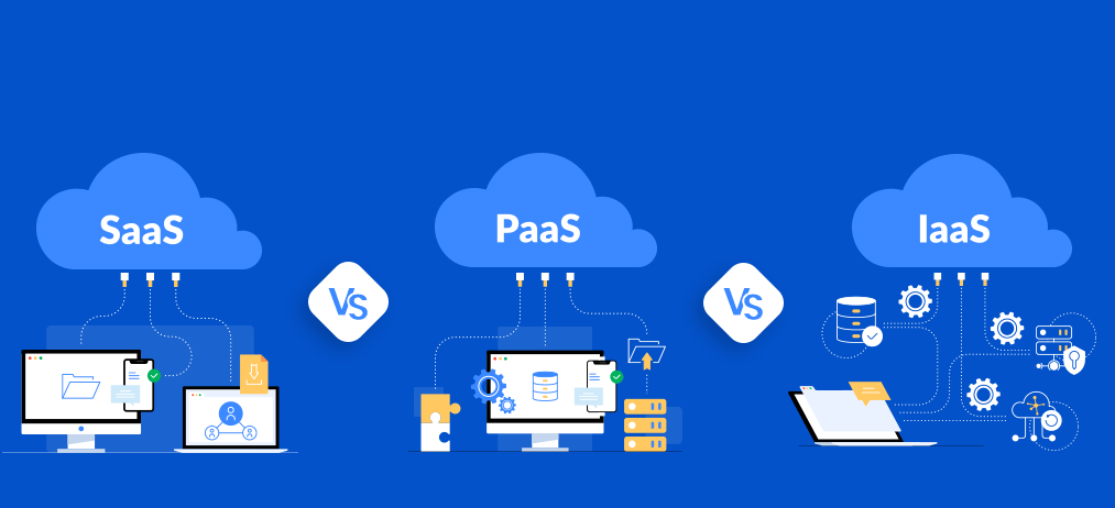 SaaS、PaaS和IaaS之間有何區(qū)別？.png