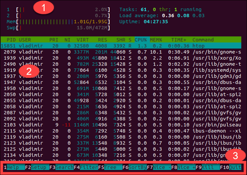 linux服務(wù)器內(nèi)存怎么查看？........png